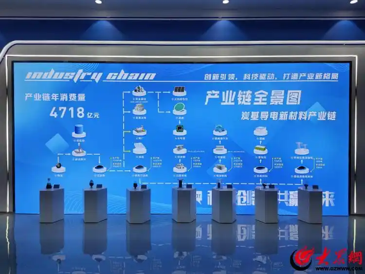 潍坊滨海区数据要素案例入选市级典型案例集