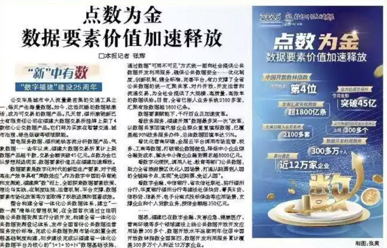 点数为金 数据要素价值加速释放